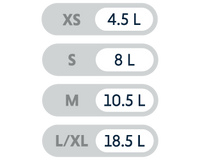 Capacity XS (4.5L), S (8L), M (10.5L), L/XL (18.5L)